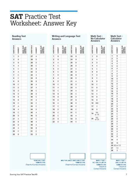 is sat practice test 9 really hard|sat practice test 9th grade.